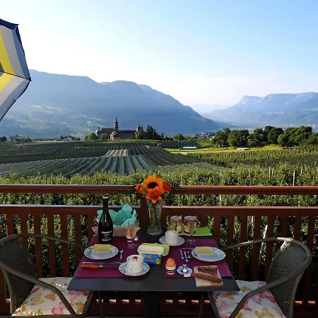 Platterhof Appartamento Tirolo
